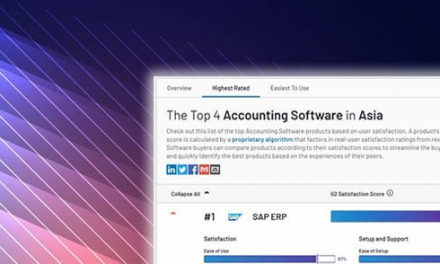 The Top 4 Accounting Software in Asia