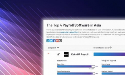 The Top 4 Payroll Software in Asia