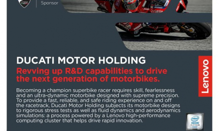 Revving up R&D capabilities to drive the next generation of motorbikes
