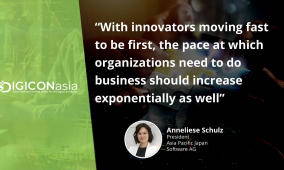 Betting on B2B integration in the Cloud