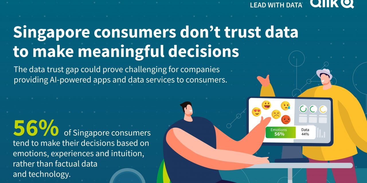 Singapore consumers don’t trust data