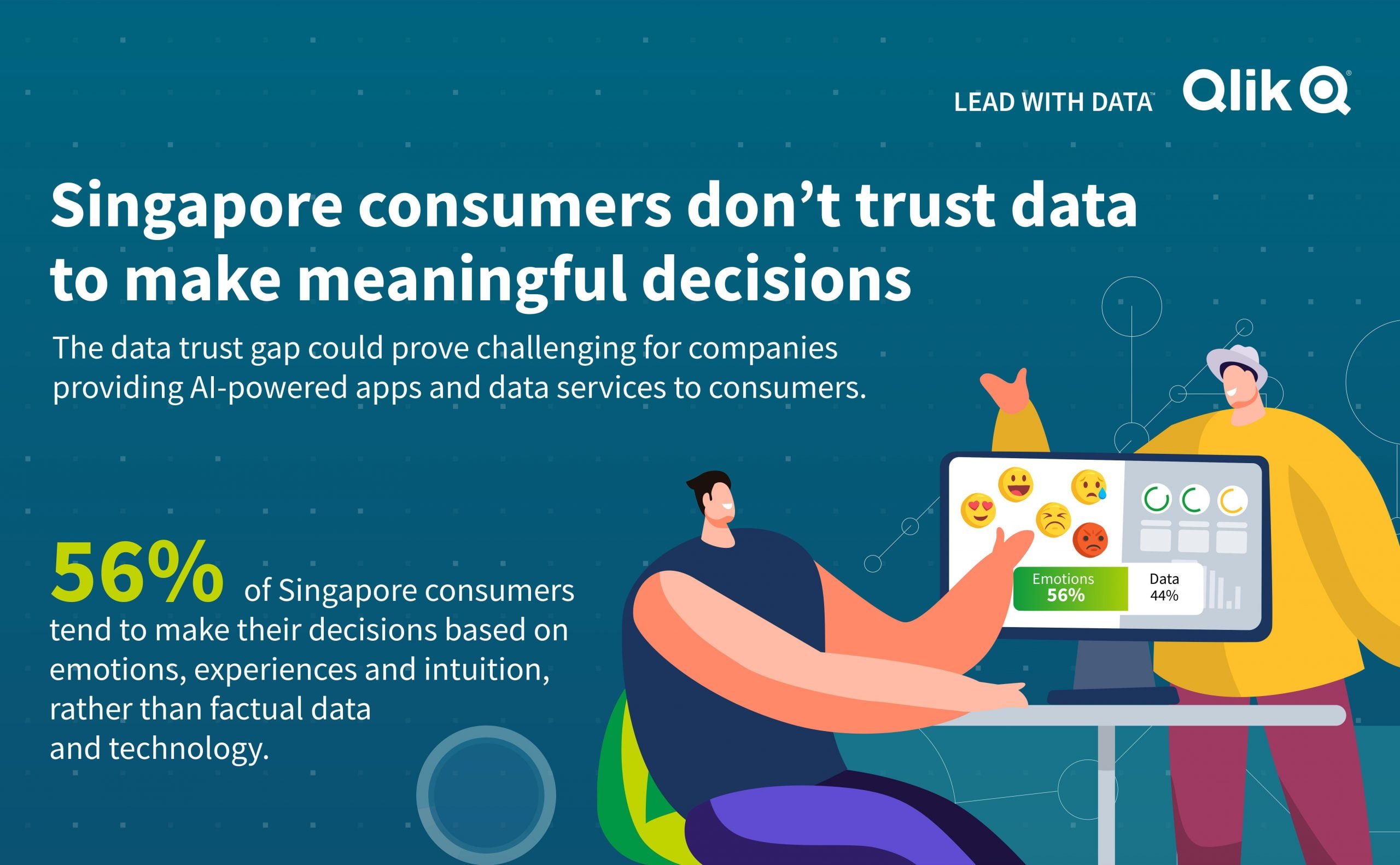 Singapore consumers don't trust data | DigiconAsia