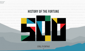 Dissect, analyze and probe Fortune 500 company histories with new website