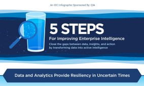 5 steps for improving enterprise intelligence