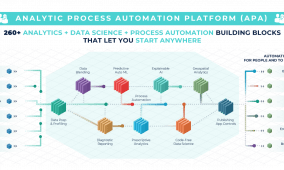 First RPA… now APA is next paradigm for the new normal
