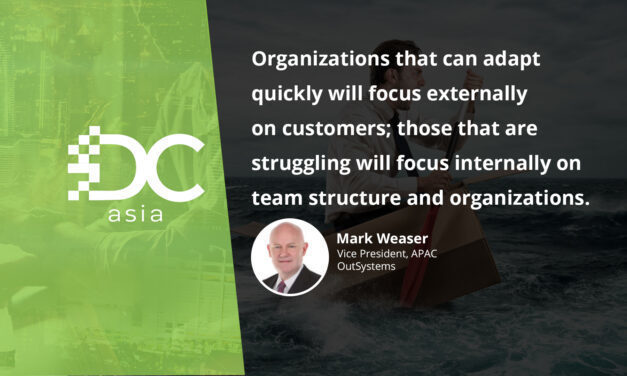 Post-COVID business survival: speed is of the essence!