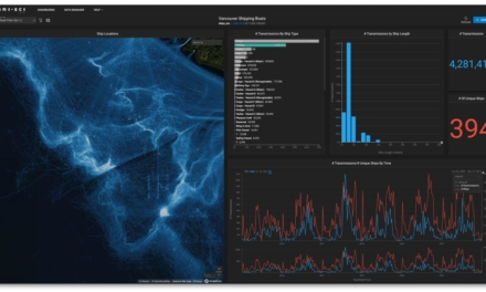 Dip your toes in accelerated data analytics with this free software