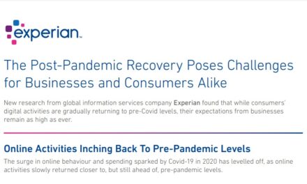 Post-pandemic recovery challenges