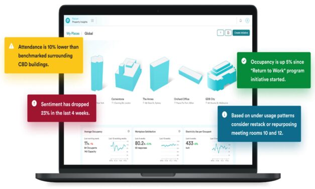 “Meeting rooms 10 and 12 are underutilized: consider repurposing them”: predictive AI alert