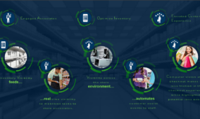 Connecting the physical and digital worlds in the business metaverse