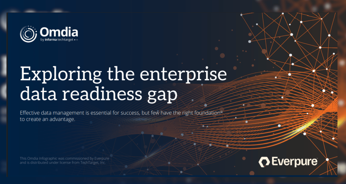 The enterprise data readiness gap